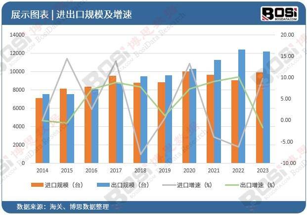 流：中国健康饮料市场的蓬勃发展尊龙凯时新版APP首页健康新潮(图2)