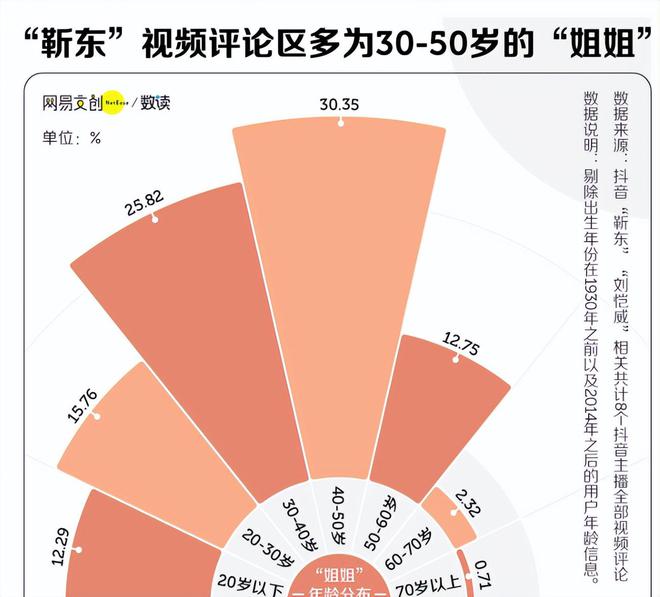 完两会就又获“新身份”网友：当仁不让尊龙凯时链接厉害！48岁靳东刚参加(图15)